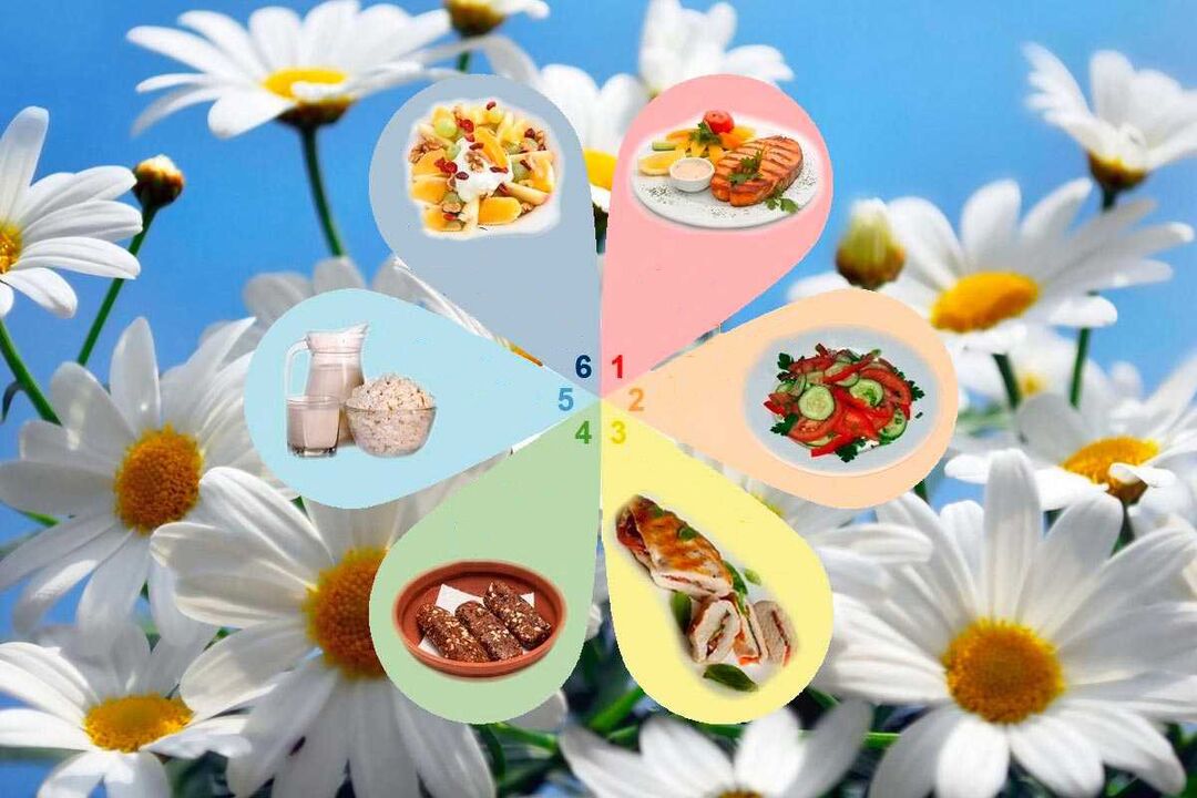 dieta sześciu płatków i ulubiona dieta